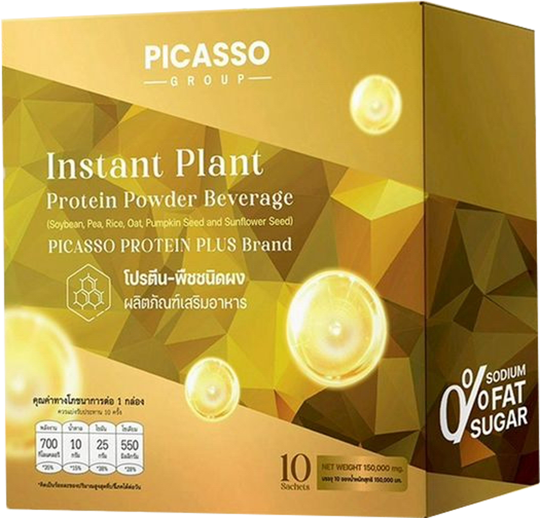 Plant Proteins โปรตีนสกัดจากพืช เหมาะกับใคร Plant Proteins โปรตีนสกัดจากพืช เหมาะกับใคร